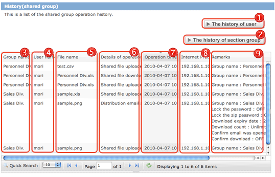 the history list of shared group