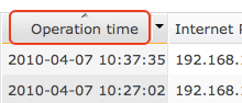 Operation time with descending order or ascending order