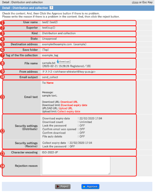 the detail screen of Email that is unapproval, approved, rejected or canceled